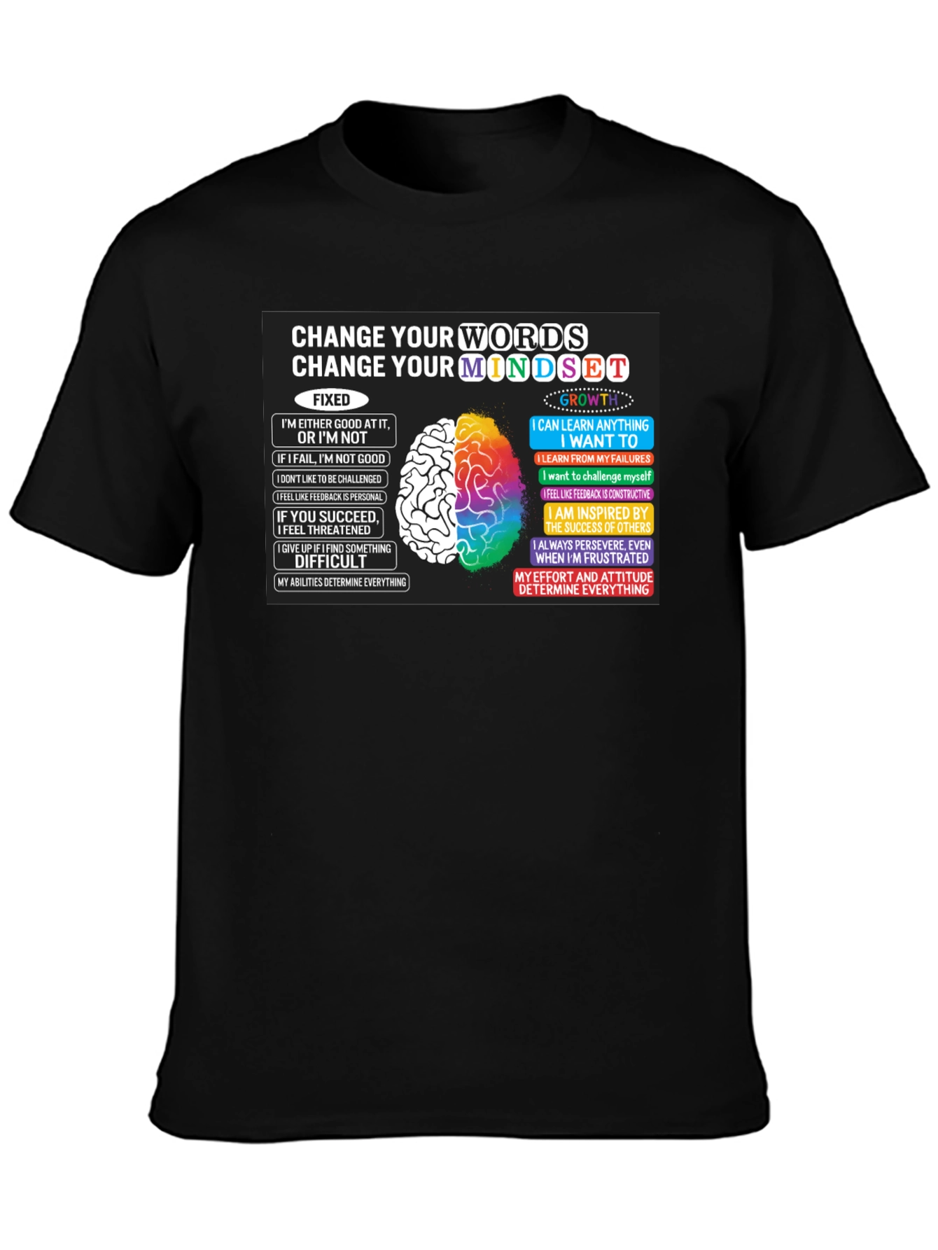 Camiseta Negra Cambia Tu Mentalidad