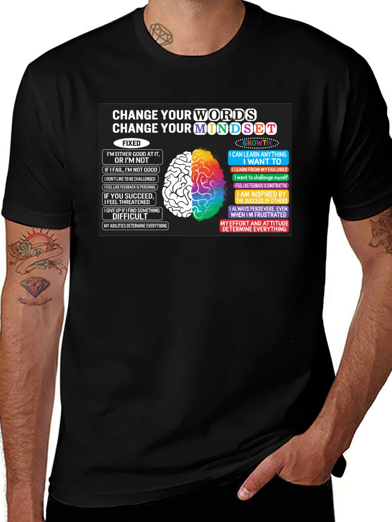 Camiseta Negra Cambia Tu Mentalidad