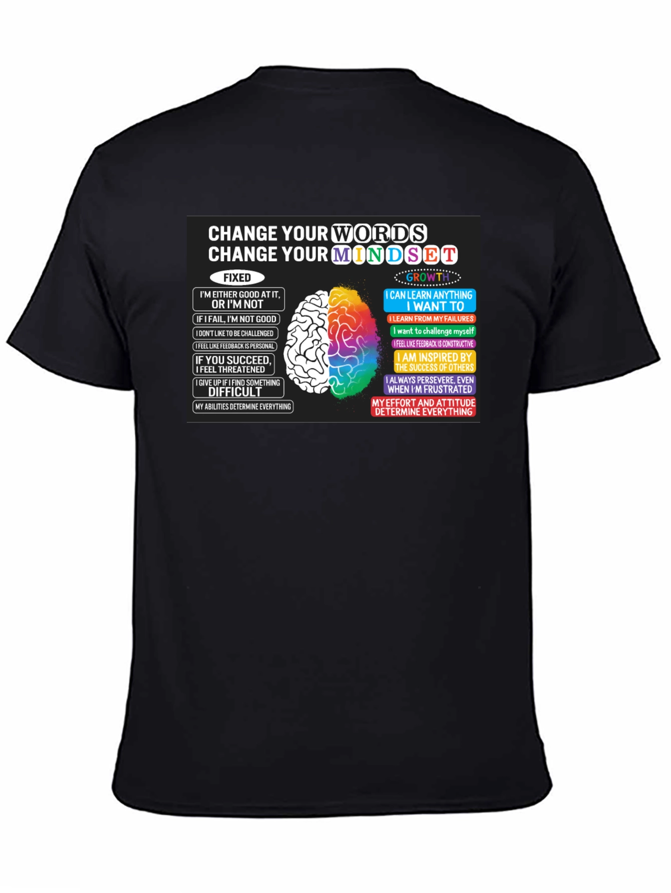 Camiseta Negra Cambia Tu Mentalidad