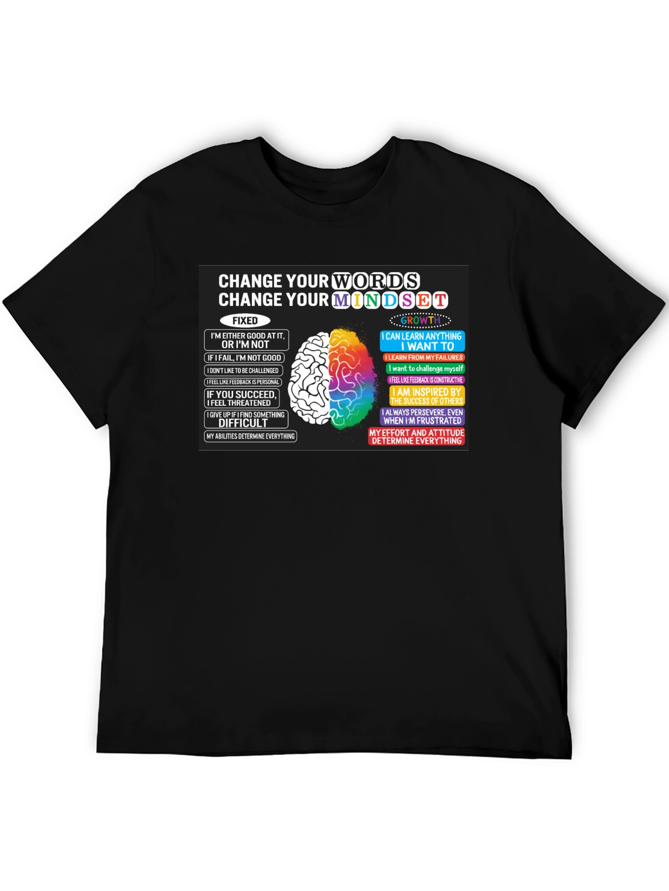 Camiseta Negra Cambia Tu Mentalidad